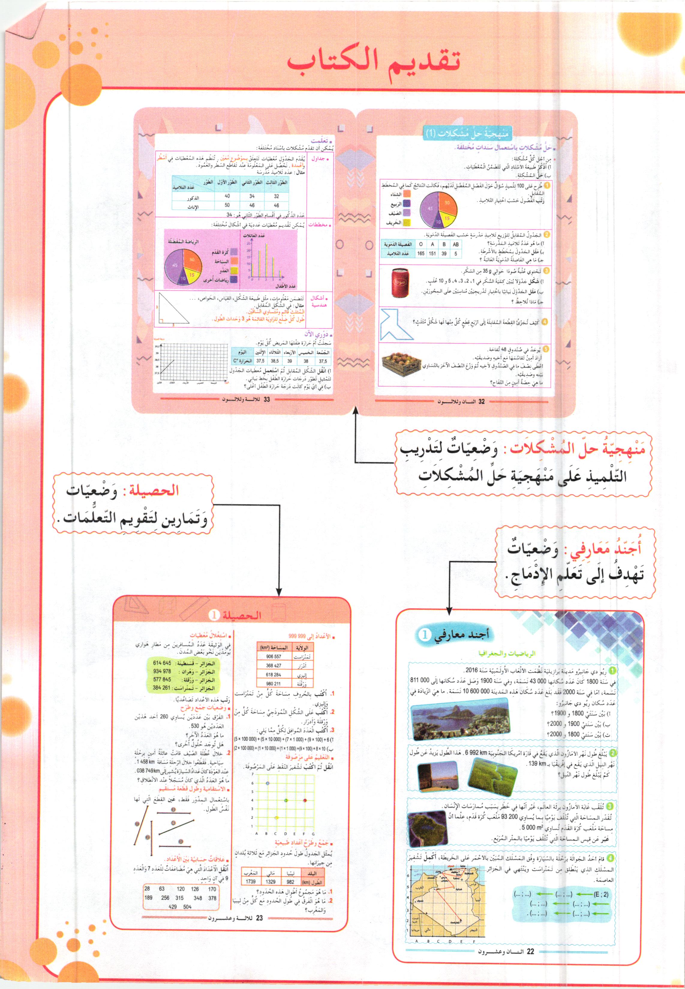 صفحة من كتاب الرياضيات