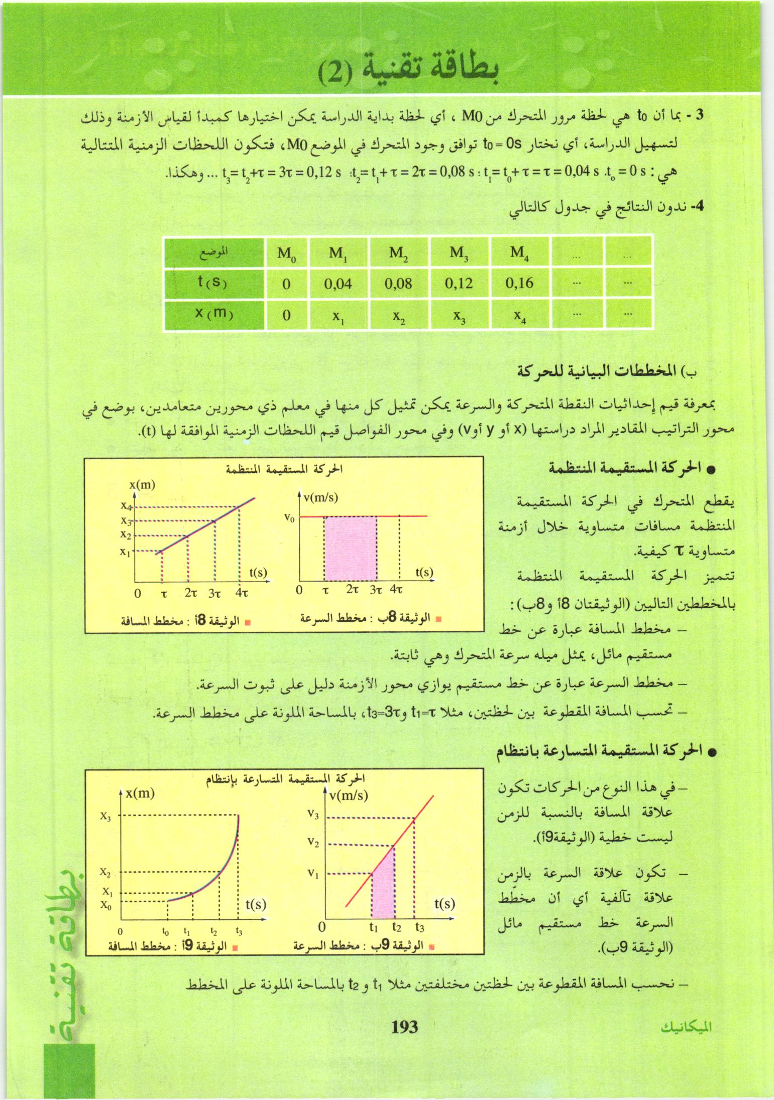 صفحة من كتاب العلوم الفيزيائية (مادة أساسية)