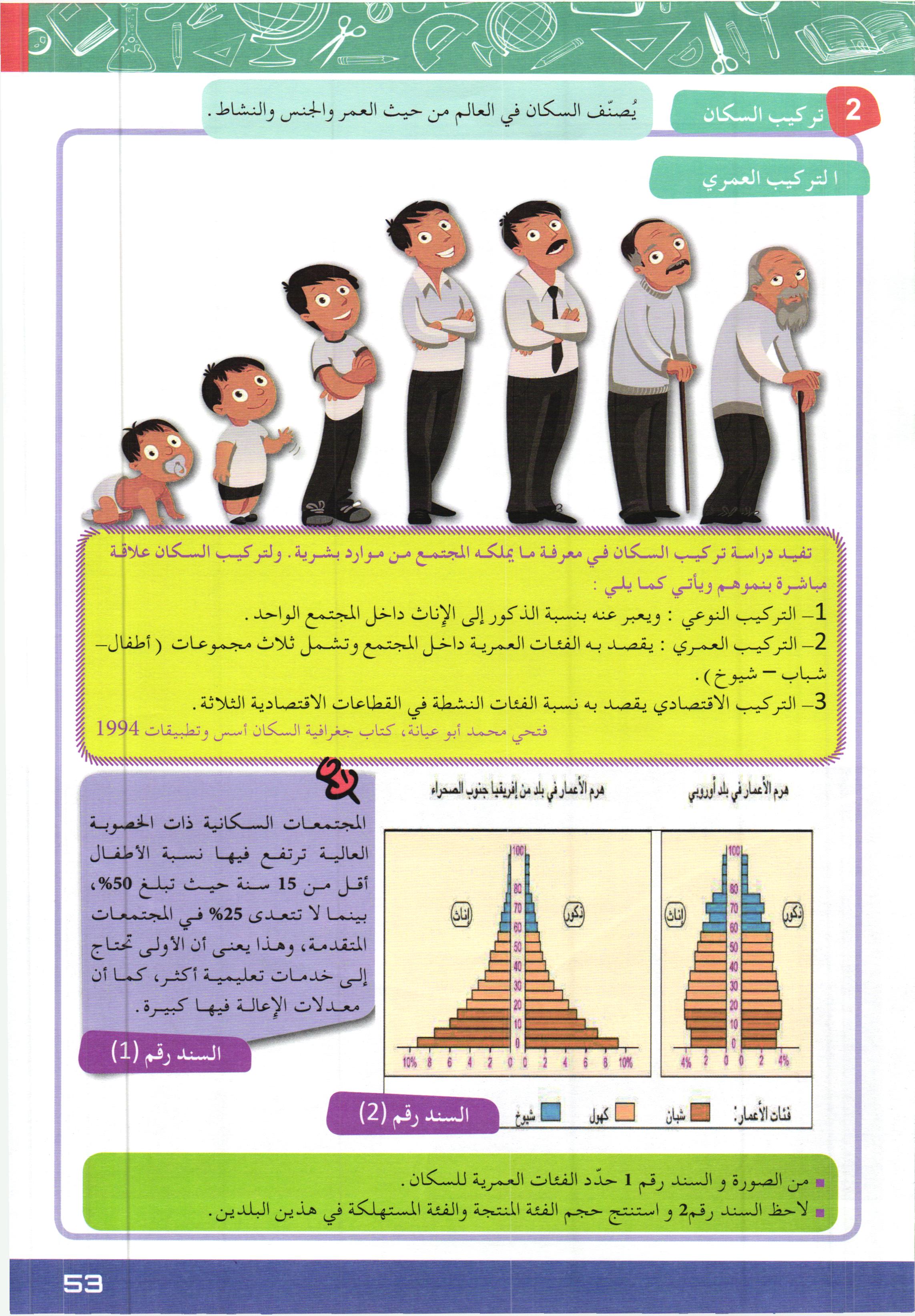 صفحة من كتاب الجغرافيا