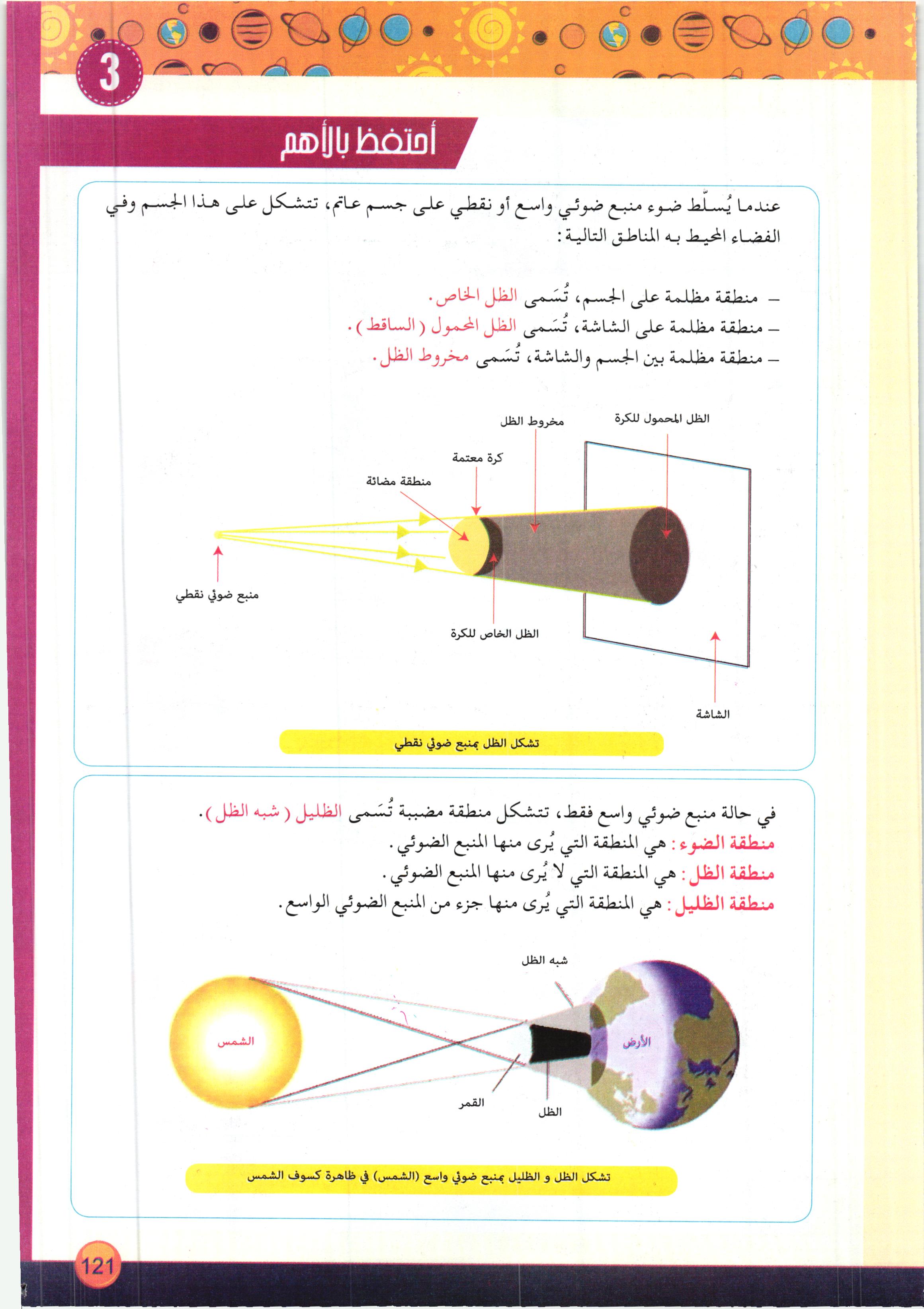 صفحة من كتاب العلوم الفيزيائية والتكنولوجيا