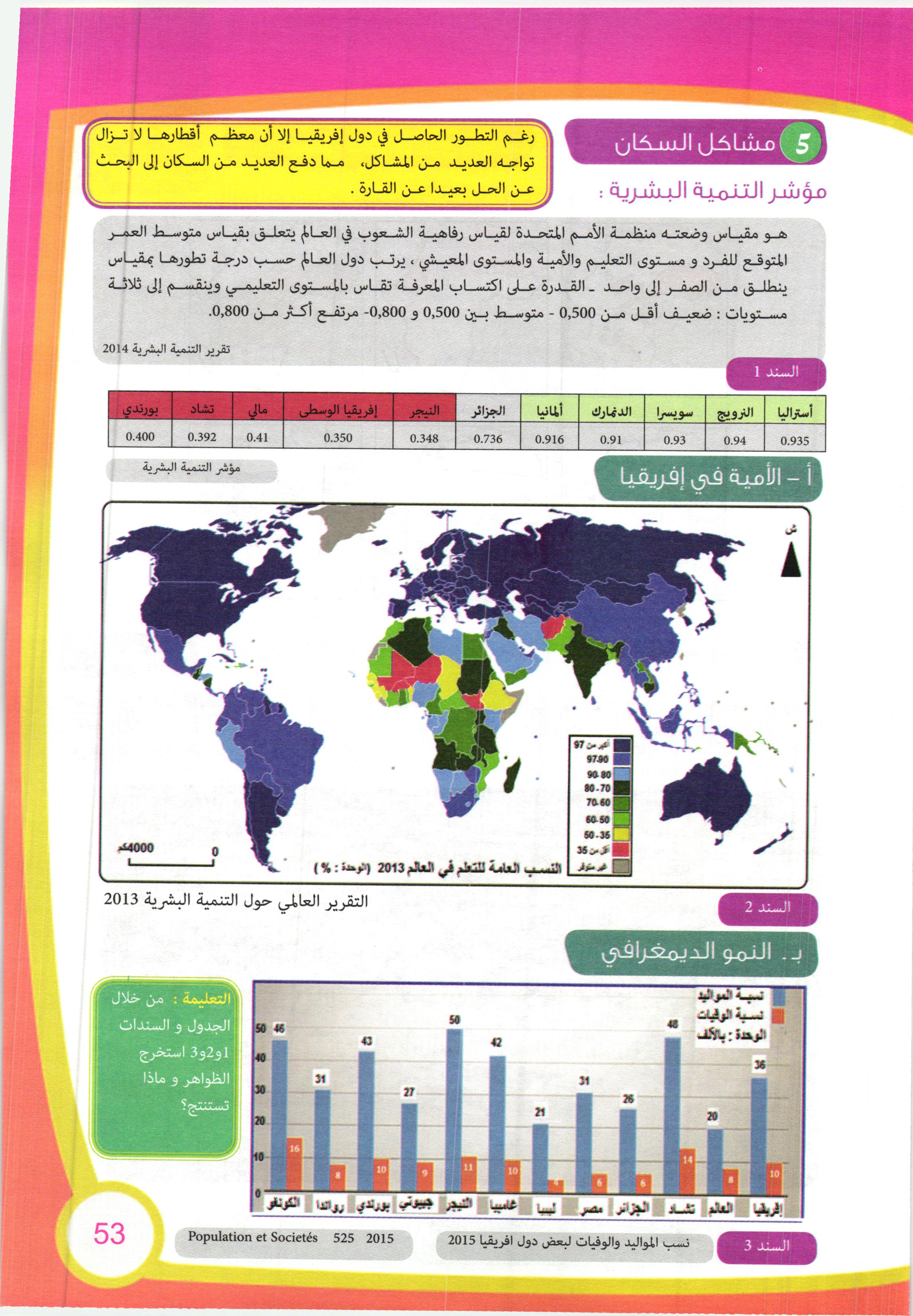 صفحة من كتاب الجغرافيا