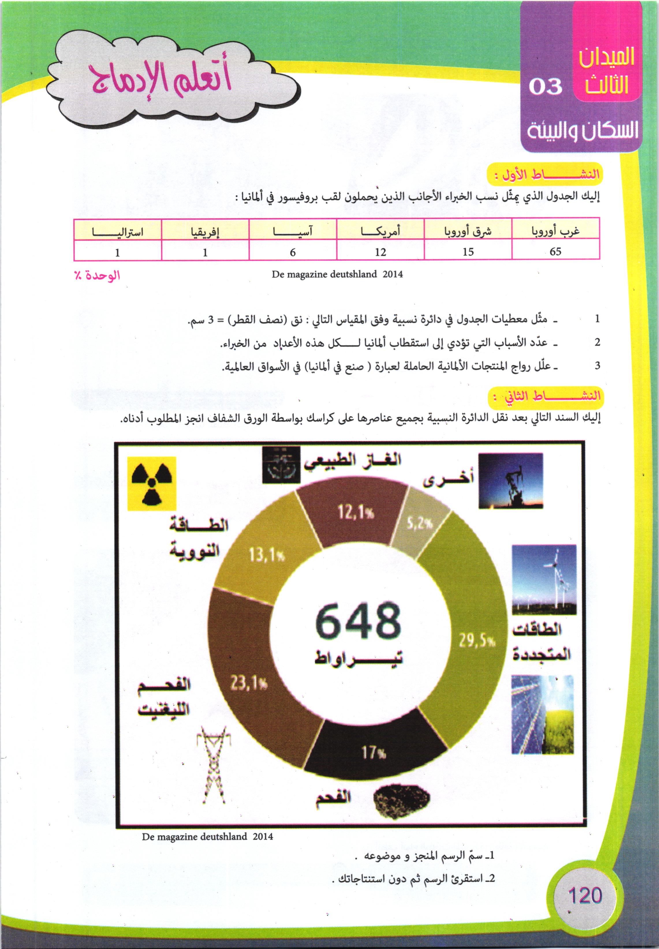 صفحة من كتاب الجغرافيا
