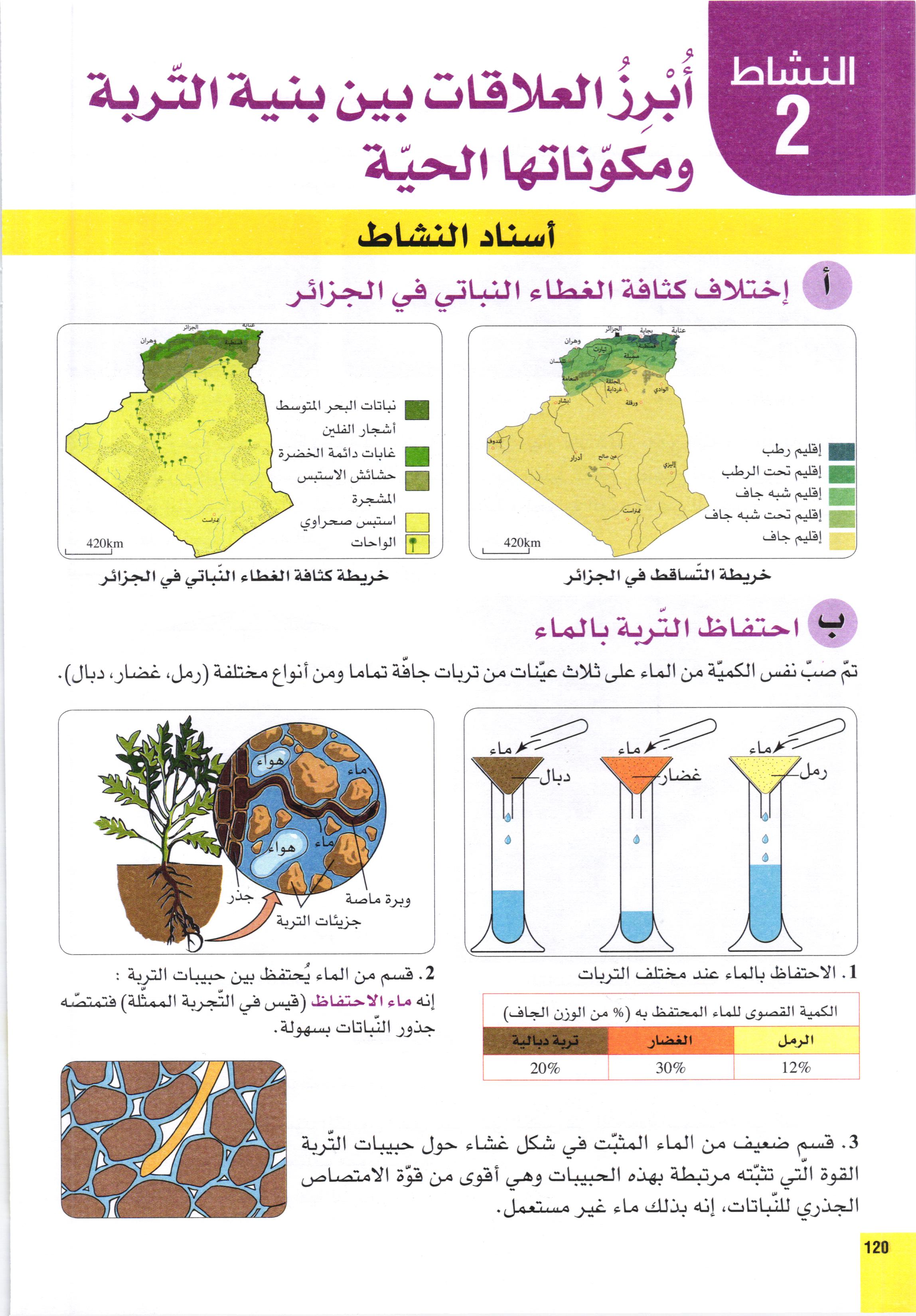 صفحة من كتاب علوم الطبيعة والحياة