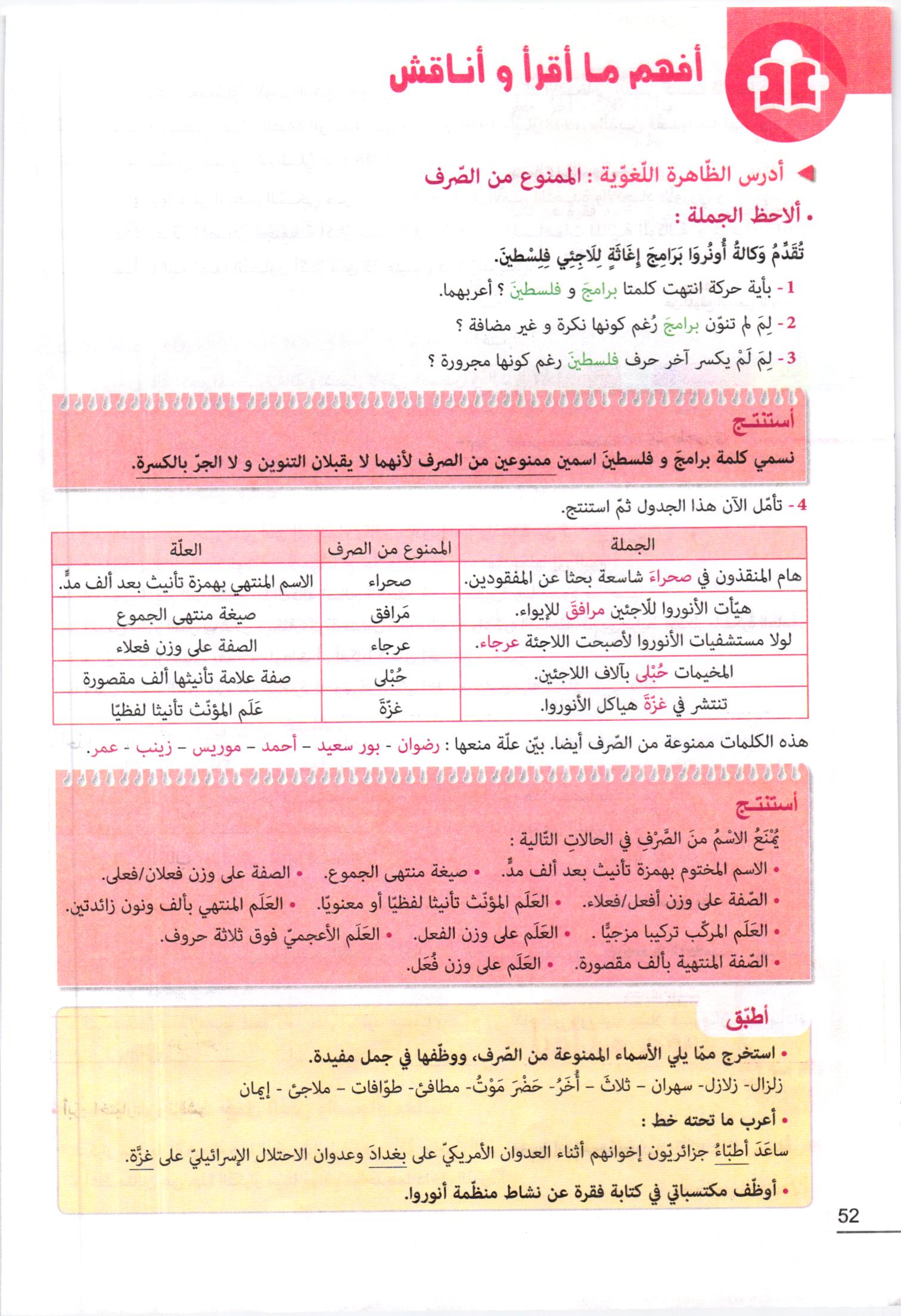 صفحة من كتاب اللغة العربية وآدابها